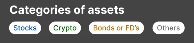 Asset categorization