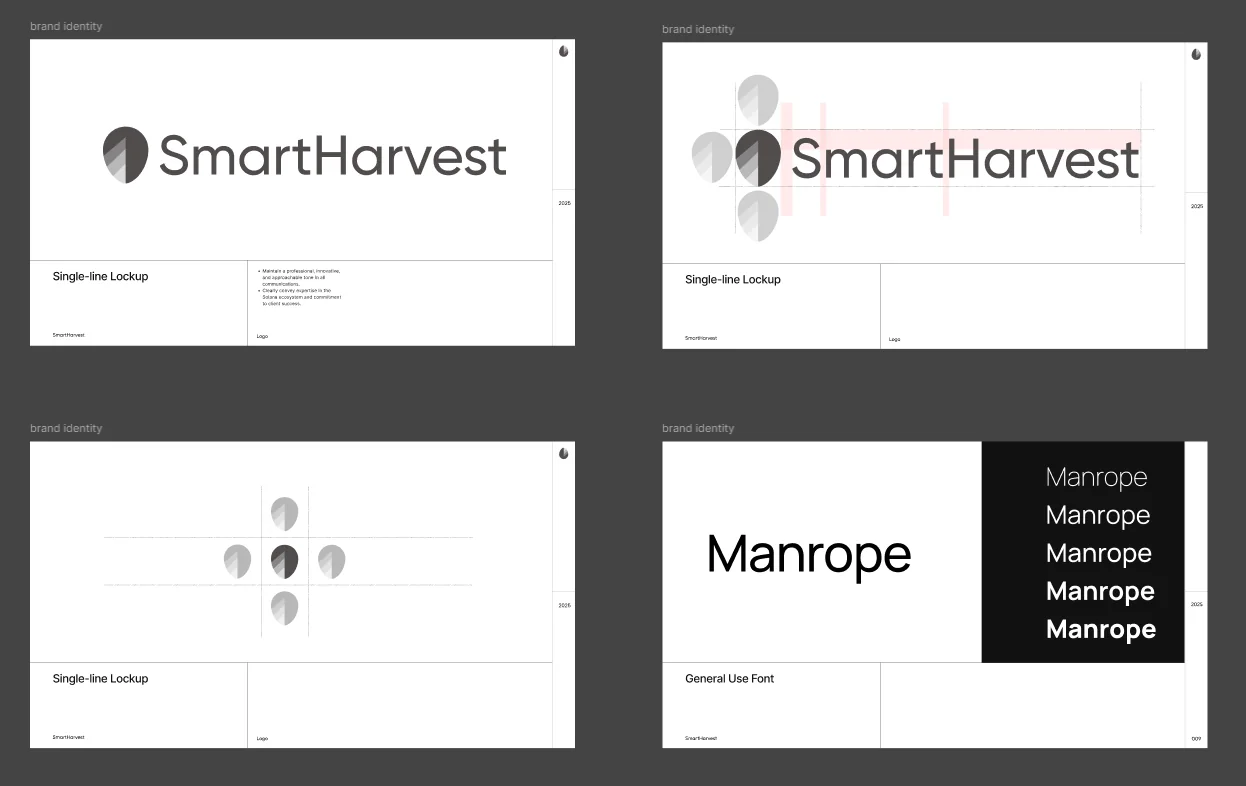 Brand identity